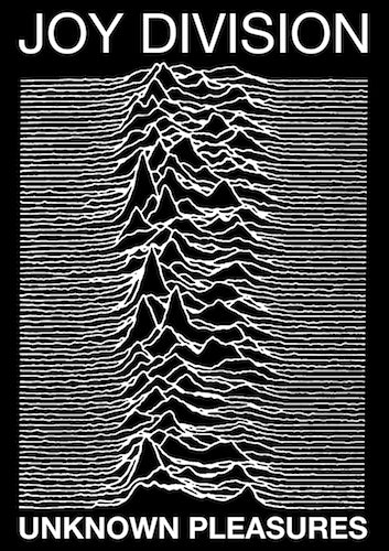 Poster-Joy Division Unknown Pleasures